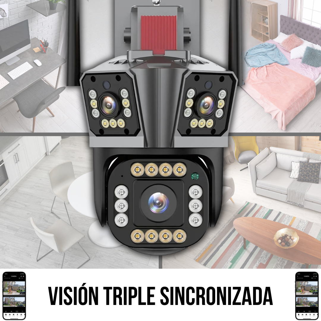 CÁMARA TRIPLE VISIÓN: Seguridad Total sin Puntos Ciegos